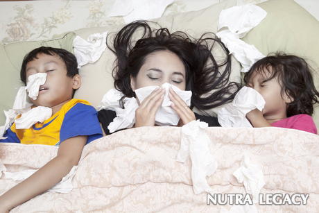 Stomach Flu Symptoms In Children