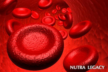 What Causes Blood Clots