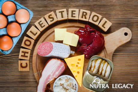 Cholesterol Lowering Statins