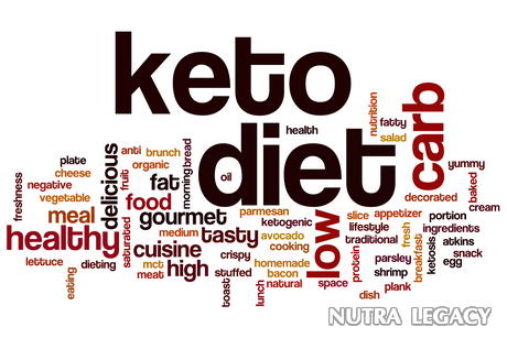 What Is Ketosis