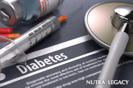 Warning Signs Of Diabetes
