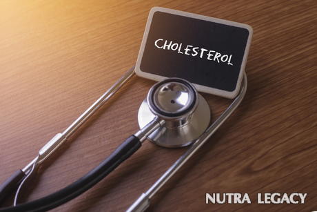 What Is Crp And Why Is It A Risk Factor What Is Crp And Why Is It A Risk Factor